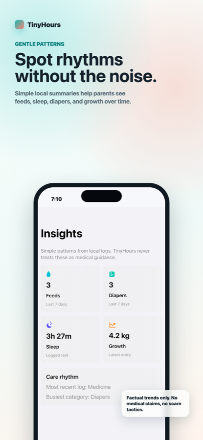 TinyHours Insights screen showing gentle care patterns.